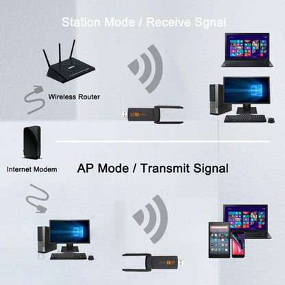 USB Wireless Network Card Gigabit Free Drive