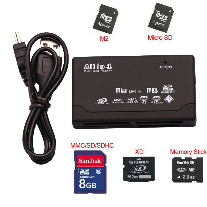 Multi-Function Universal Card Reader