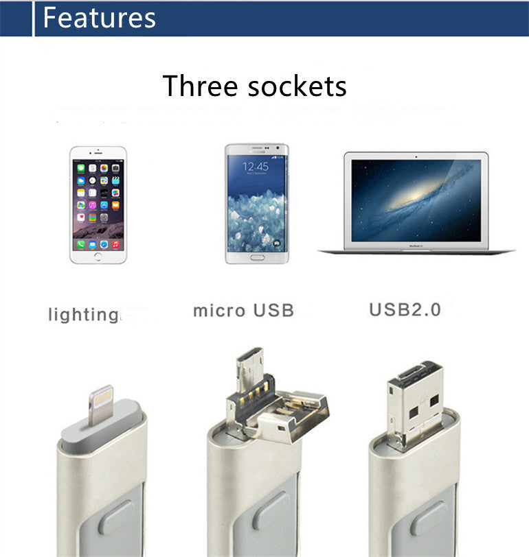 3-in-1 OTG USB Flash Drive for Apple, Android, and Computers