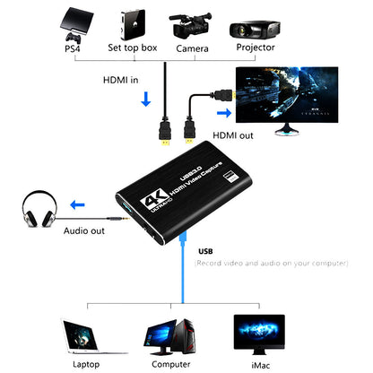 HDMI Video Capture Card Capture Card 4K Screen Recording Usb3.0 1080P 60Fps Game Capture