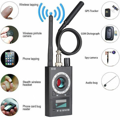 GPS Anti-Tracking Wireless Signal Detector: Anti-Sneak Shooting