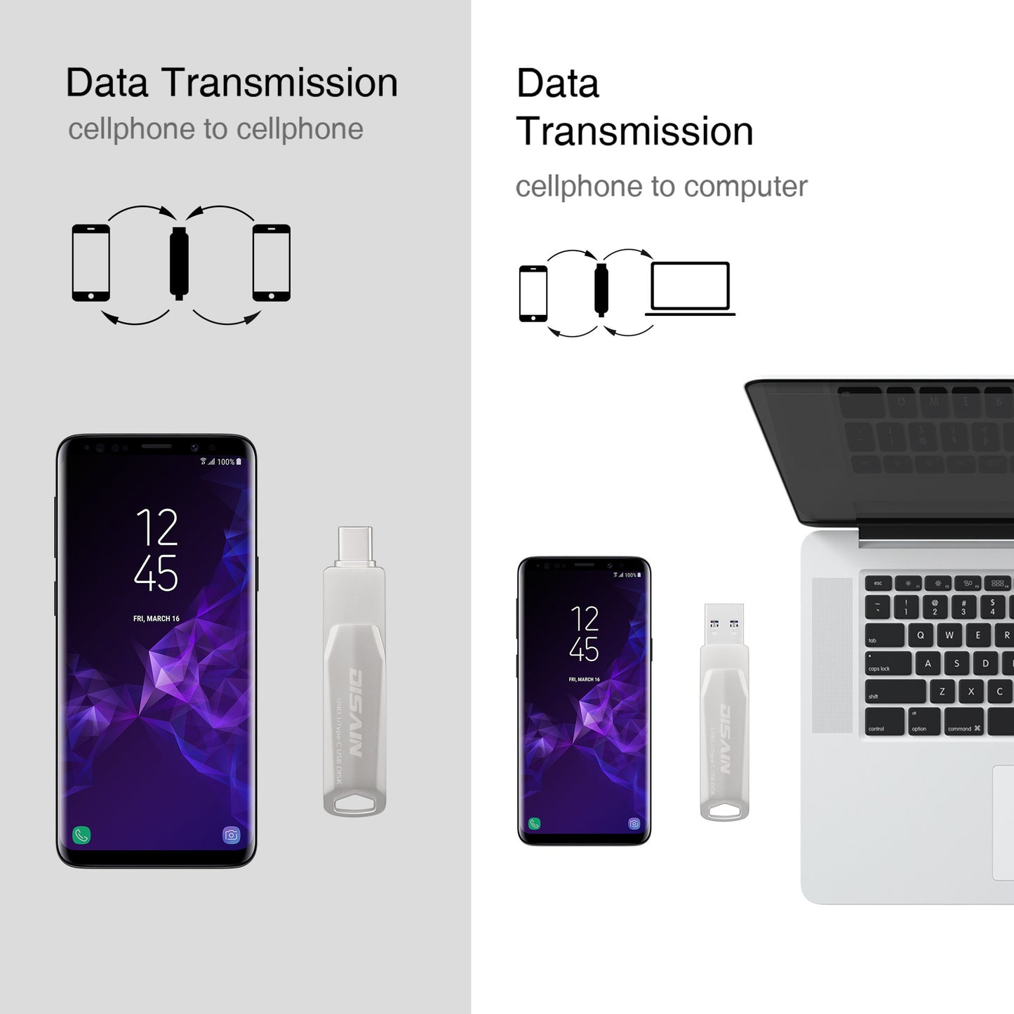 New Type C Metal Rotating USB Drive Mobile