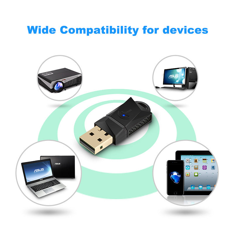 Portable 300Mbps Wireless USB WiFi Adapter