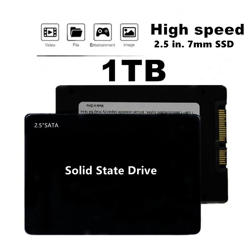 2.5" High-Speed 1TB SSD